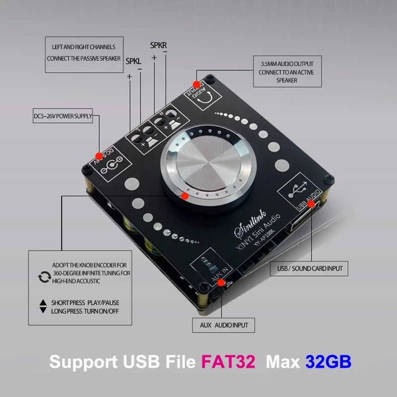 Custom Lonten TPA3116D2 50Wx2+100W 2.1 Channel Digital Subwoofer Power Amplifier Board 12~24V Amplifier Boards Modules Manufacturer