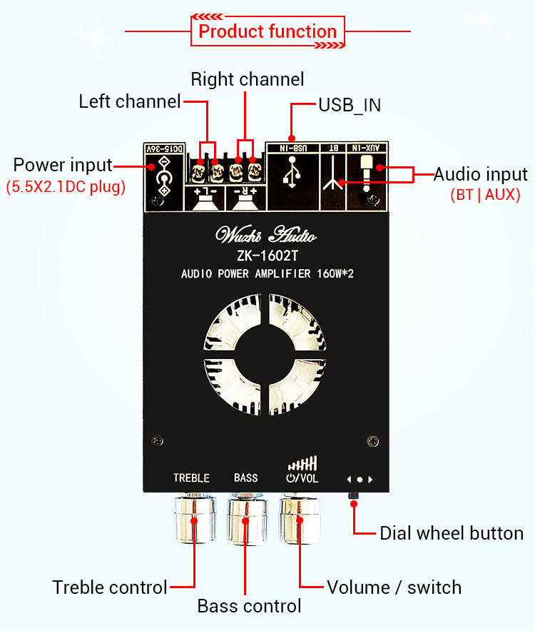 160W + 160W TDA7498E Power Stereo Amplifier Board -Compatible Equalizer Class D Home Theater Subwoofer Audio Amp pcb assembly Custom