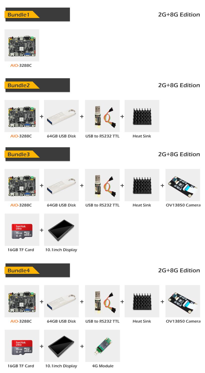 Custom Firefly AIO-3288C Single Board Computer RK3288 Quad-core Cortex-A17/Android 5.1/Linux/2GB Dual-channel DDR3 8GB eMMC5 Custom PCB