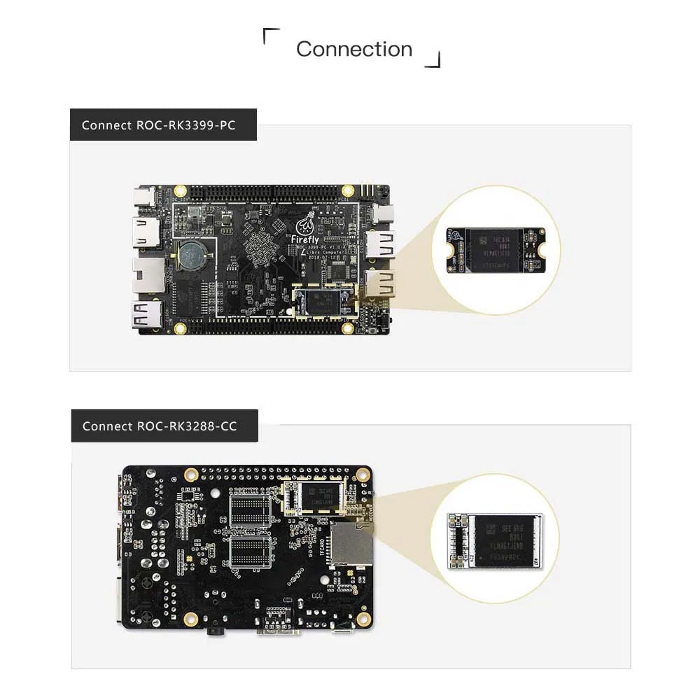 Custom  PCBA EMMC Module for Firefly ROC-RK3399-PC/ROC-RK3328-CCManufacturer