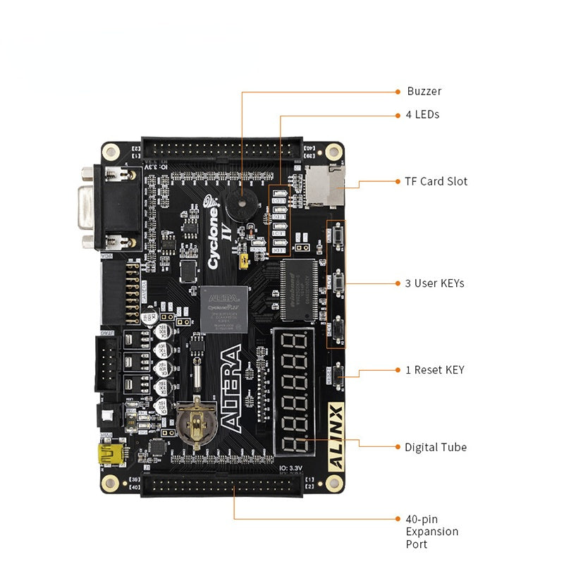 AX4010: ALTERA CYCLONE IV EP4CE10 FPGA Development Board Entry Level Study Board Custom PCB usb pcba charging