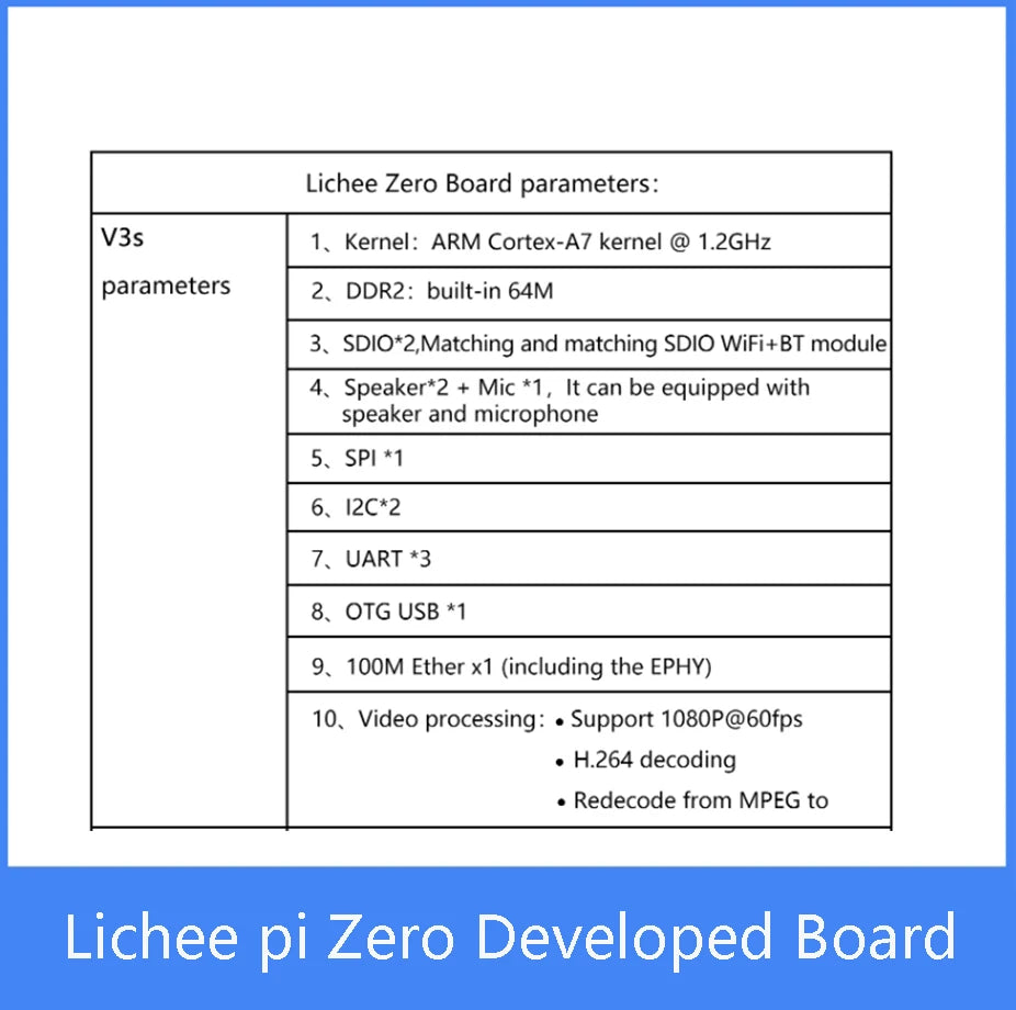 Custom Sipeed Lichee pi Zero V3S Linux Development Board mini Starter Cortex-A7 Core Board Manufacturer