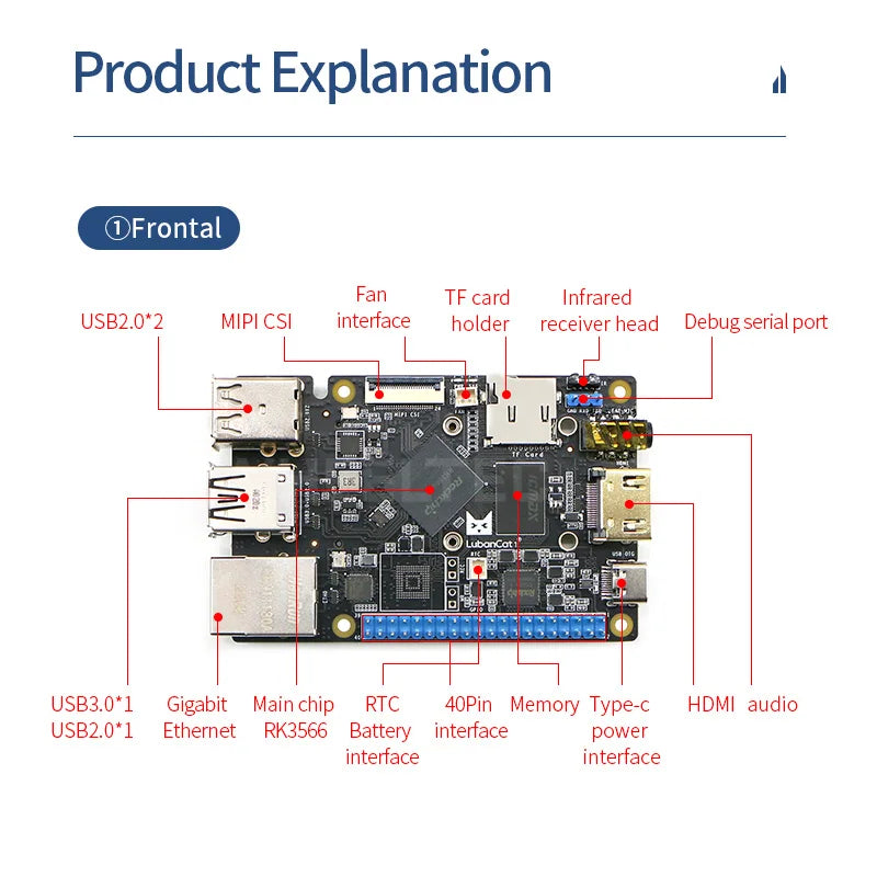 Custom LONTEN   Luban Cat 1S Wildfire ROS Development Board ubuntu Robot RK3566 Compatible Linux Main Board Raspberry Pi 4b Manufacturer