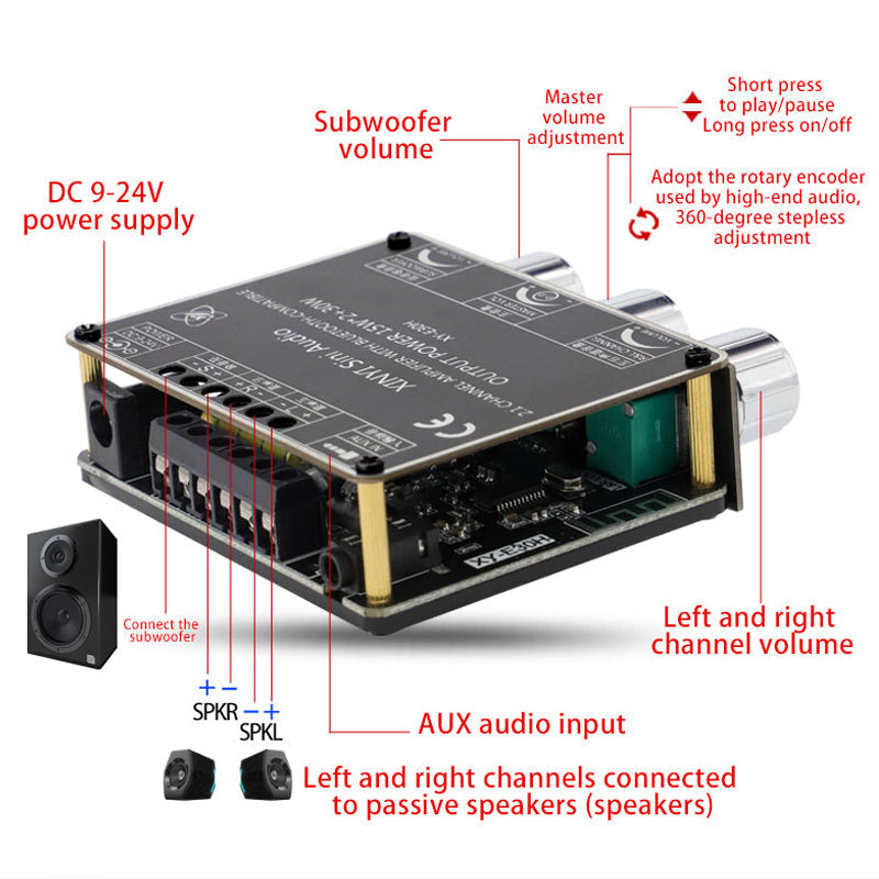 2.1 Channel 2*15W+30W  Power Subwoofer Amplifier Board  HiFi Class D Home Theater Audio Stereo Equalizer AUX Amp