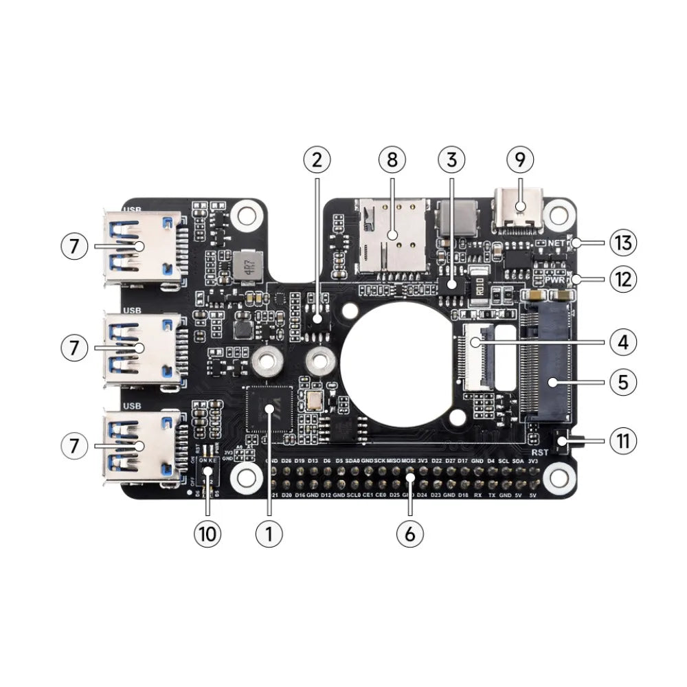 PCIe to M.2 4G/5G And USB 3.2 HAT for Raspberry Pi 5,Compatible with SIMCom/Quectel 4G/5G modules,Raspberry Pi 5 HAT,High-speed