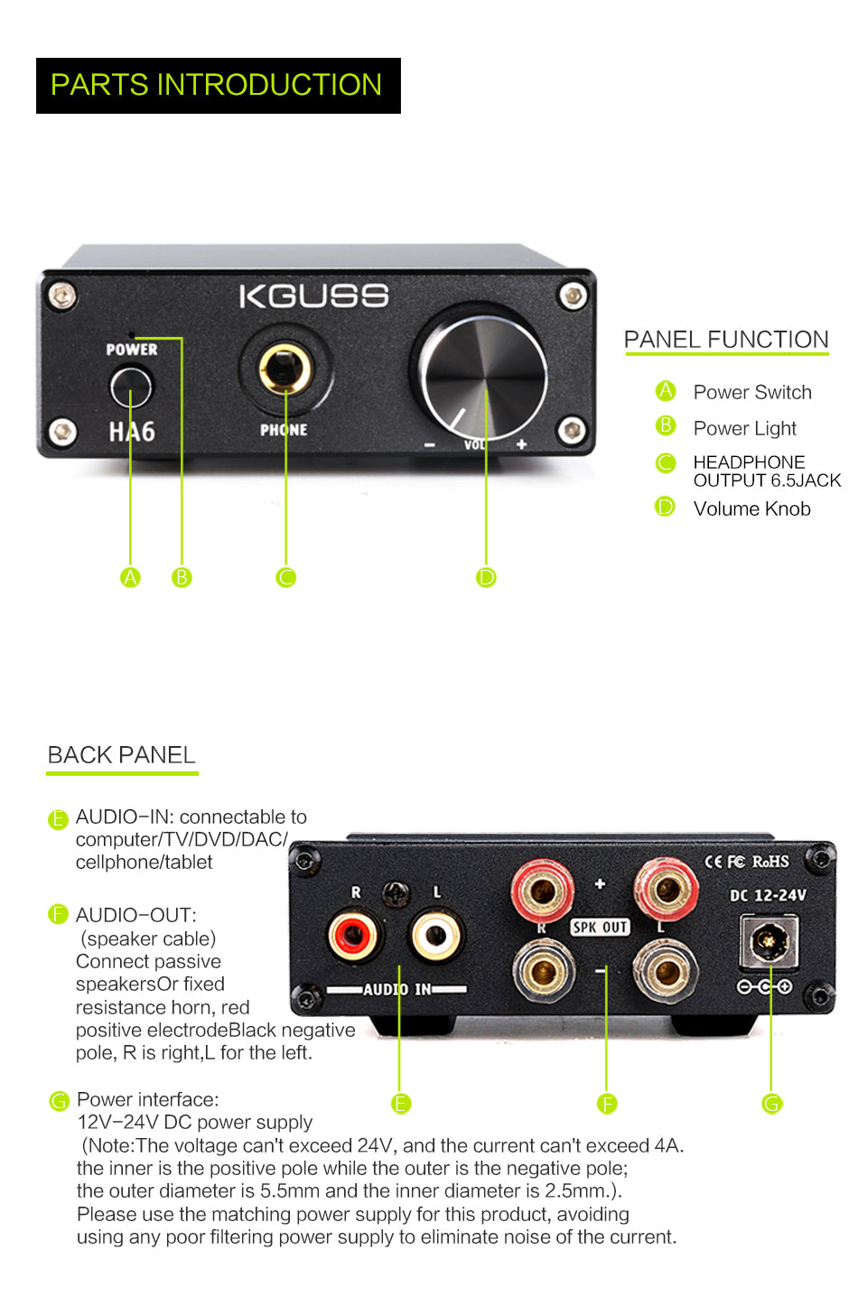 50W*2 Classe D TPA3116D2 Audio Stereo Home Amplifier Headphone Amp 16-300ohm for Audiophile NE5532 Headphone Amplifier