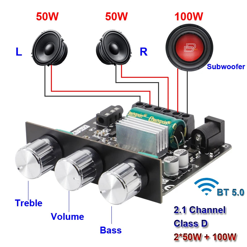 Custom 2*50W+100W  Power Subwoofer audio Amplifier Board Class D 2.1 CH Home Theater Audio Stereo Equalizer APP AUX Amp pcb assembly Manufacturer