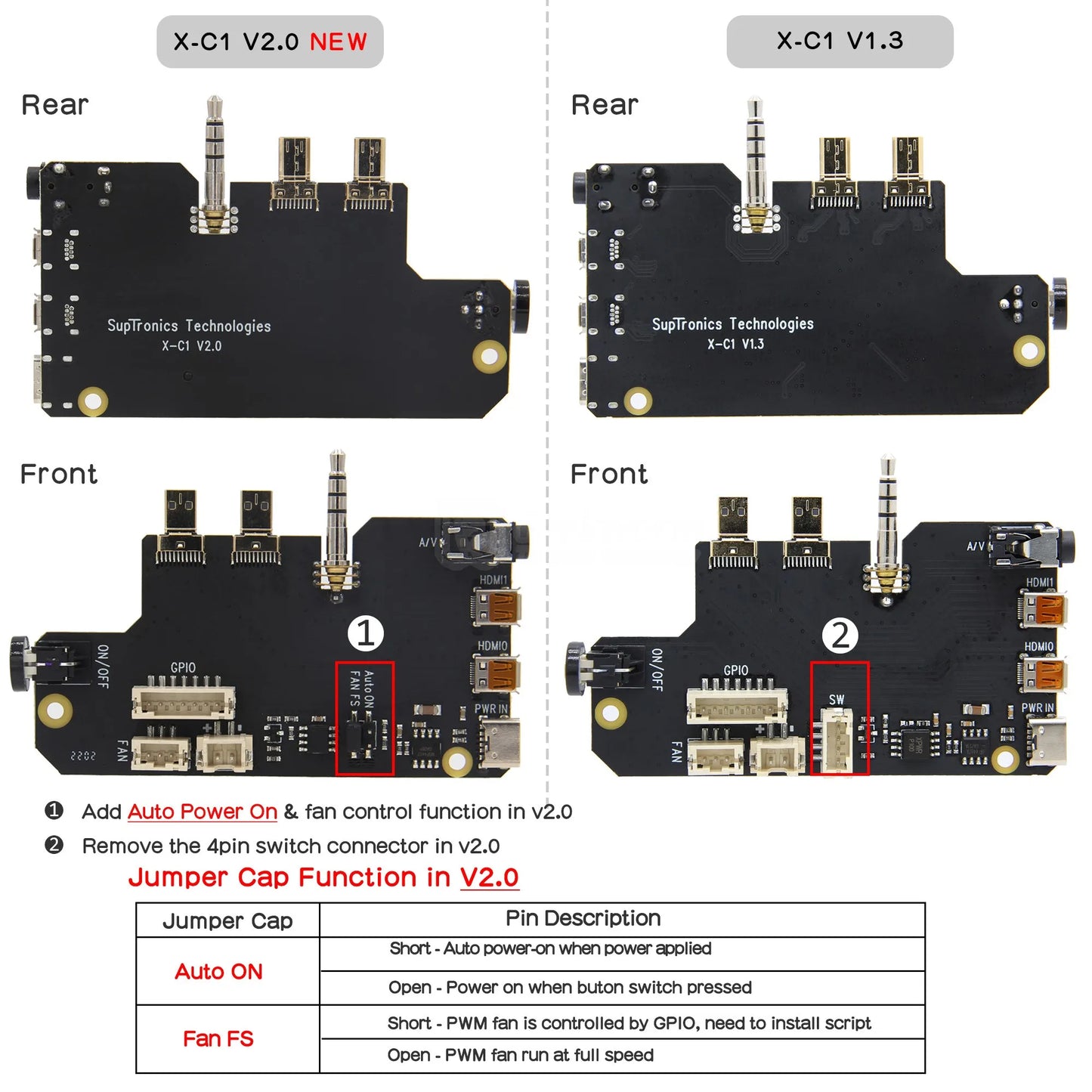 Custom Naspi 2.5 Inch Sata Hdd/Ssd Nas Case Opslag Kit Voor Raspberry Pi 4 (Ondersteuning Max. 9.8Mm Dikte Hdd/Ssd) Manufacturer