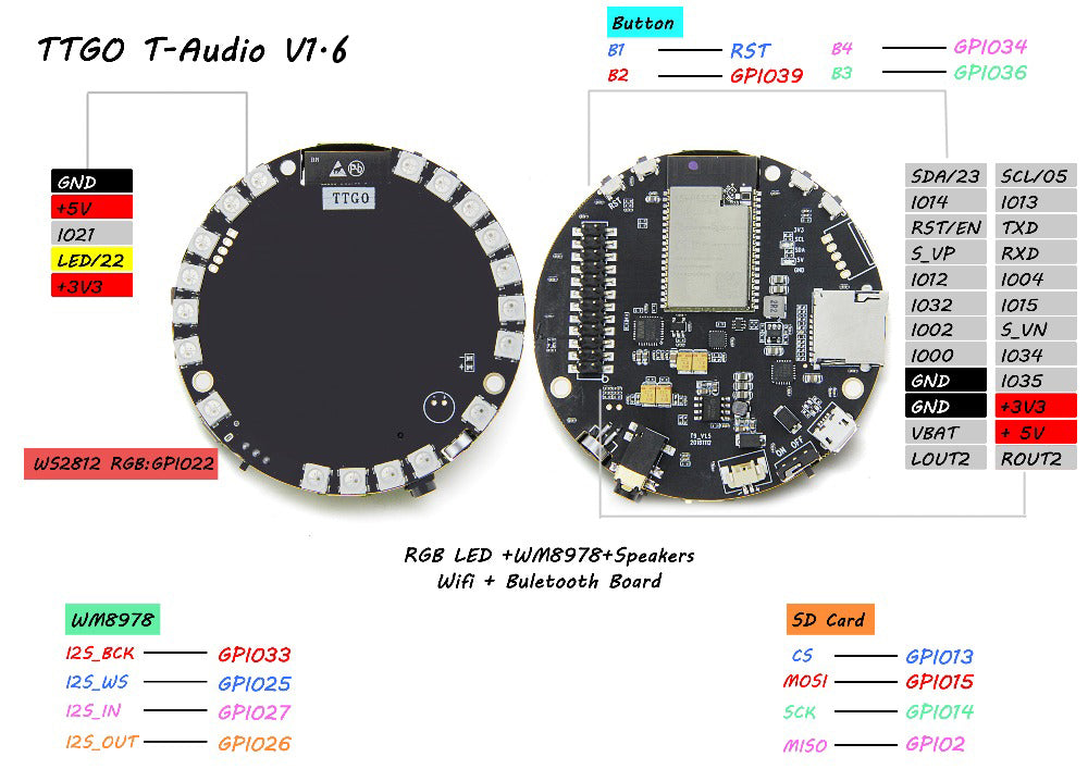 TTGO TAudio V1.6 ESP32-WROVER Slot WI-FI Module MPU9250 WM8978 12Bits WS2812B Custom PCB pcba rdt test manufacture customize