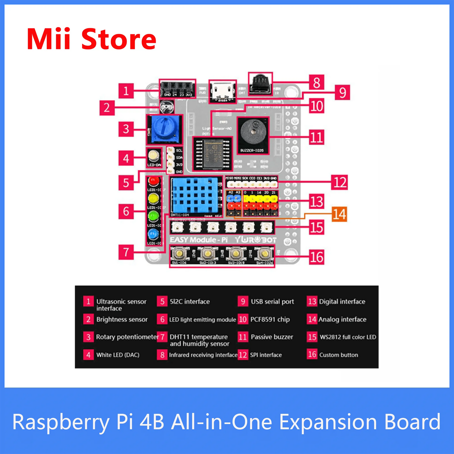 Custom Raspberry Pi 4B all-in-one expansion board easy module pi with OLED sensor module DHT11 for 4B/3B Manufacturer