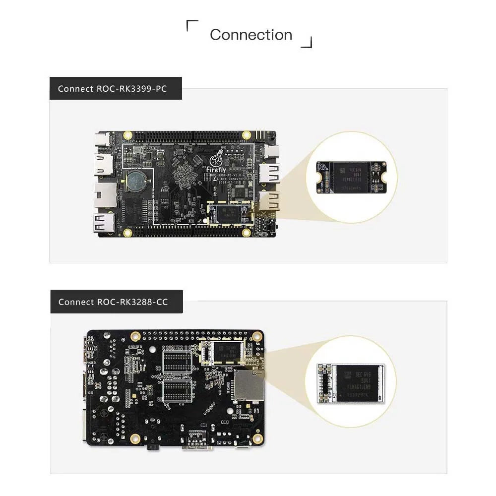 Custom EMMC Module for Firefly ROC-RK3399-PC/ROC-RK3328-CC Pluggable module Manufacturer