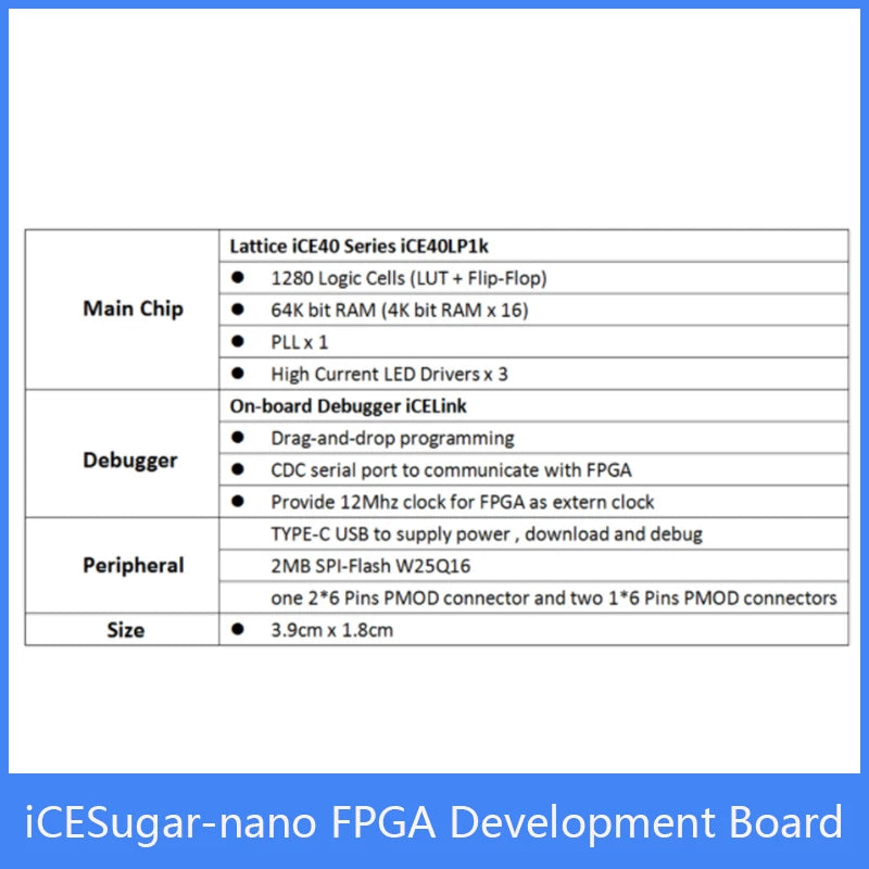 Custom iCESugar-nano FPGA Development Board Open Source RISC-V iCE40LP1k Standard PMOD Connector Manufacturer