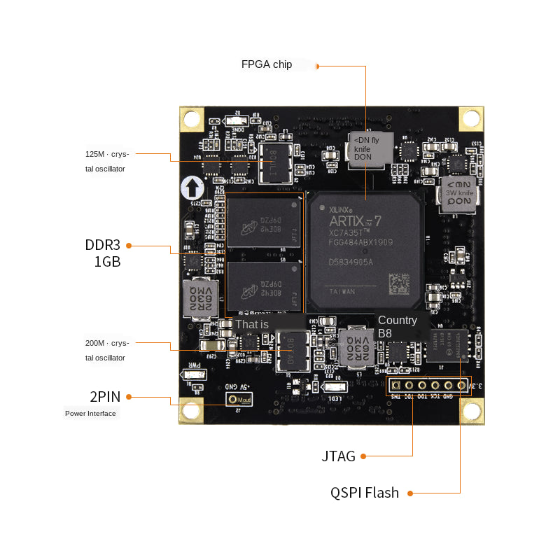 Black and Golden Development of A7 Core Board Artix-7 200T/100T/35T Industrial Ac7a035 Ac7a200 for Alinx Shanxi FPGA Custom PCB