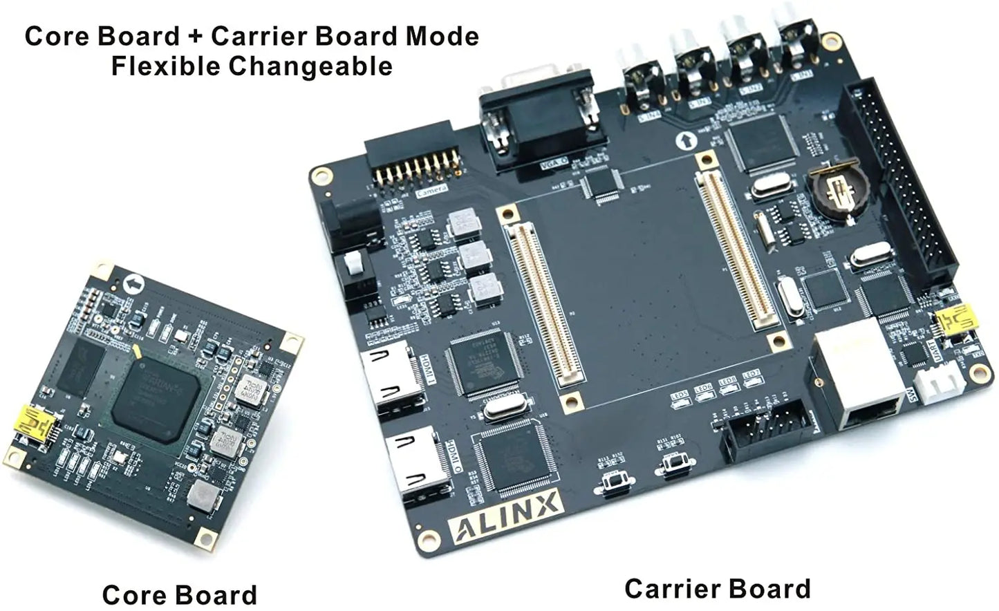 Custom AV4075 Brand Intel ALTERA FPGA Development Board Cyclone IV Video Image Processing  Input/Output Custom PCB 8149b pcba Manufacturer