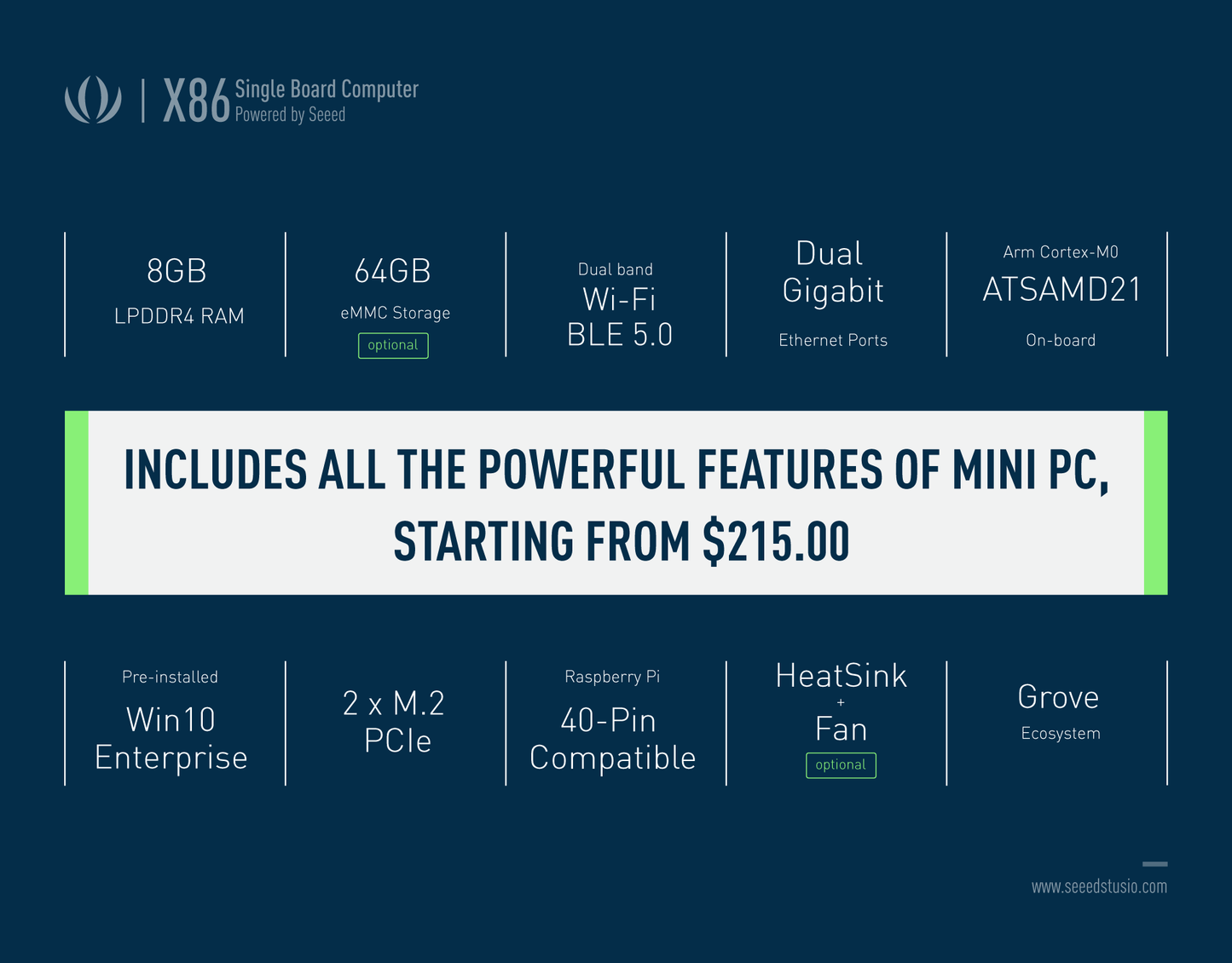 ODYSSEY - X86J4125864 Most expandable Win10 Mini PC (Linux and Ard Core) with 8GB RAM + 64GB eMMC (TELEC)  Custom PCB customize