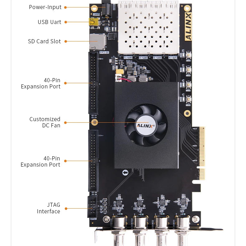 Custom AV7K300: XILINX Kintex-7 K7 7325 XC7K325 SDI Video Image Processing SFP PCIE Accelerator Card FPGA Development Board Custom PCB Manufacturer