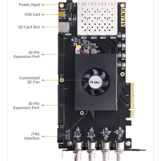 Custom AV7K300: XILINX Kintex-7 K7 7325 XC7K325 SDI Video Image Processing SFP PCIE Accelerator Card FPGA Development Board Custom PCB Manufacturer