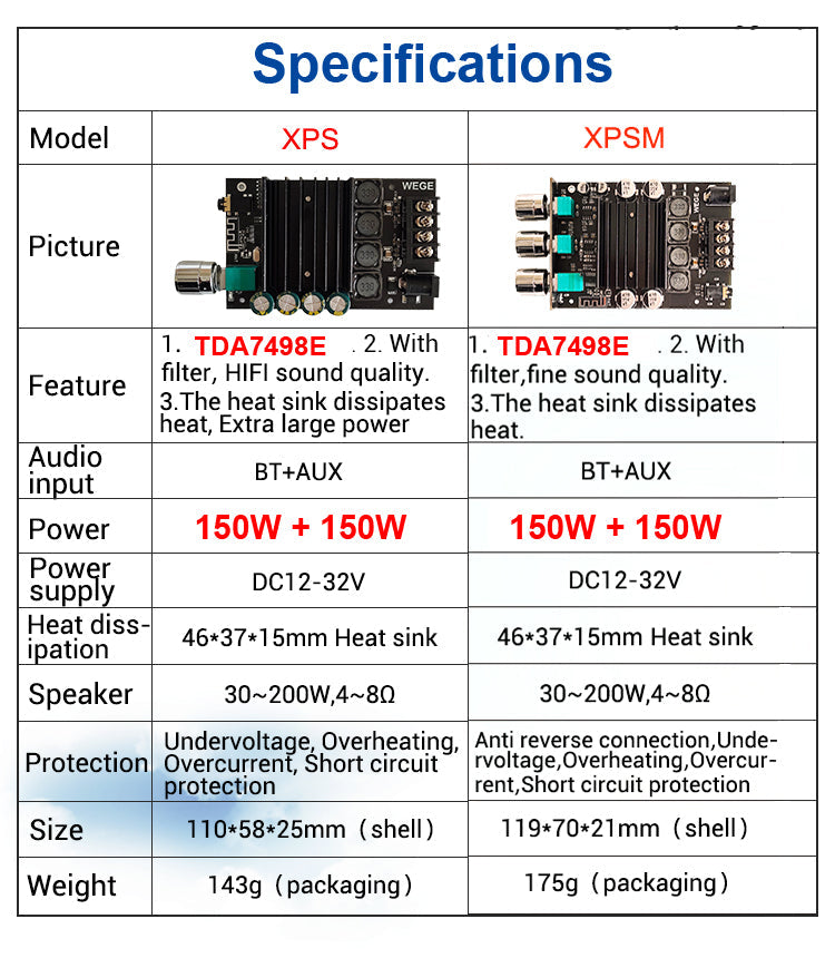 DA7498E 2*150W Audio Power Amplifier Stereo Subwoofer Theater AUX Equalizer AMP amplifier audio pcb assembly