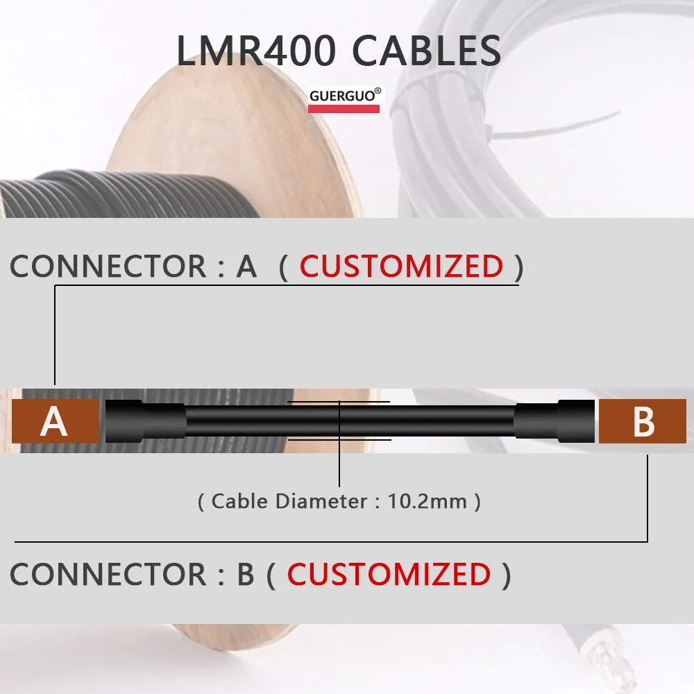 Custom BNC Male to BNC Male Plug LMR400 Cable 50 ohm 50-7 RF Coaxial Extension Jumper Pigtail Adapter RF Connector Cables Manufacturer