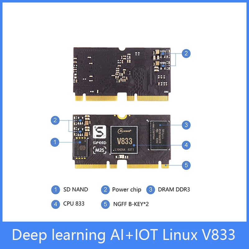 Custom Sipeed MAIX-II M2S Developed Board Deep Learning AI+IOT Linux V833 Board Manufacturer