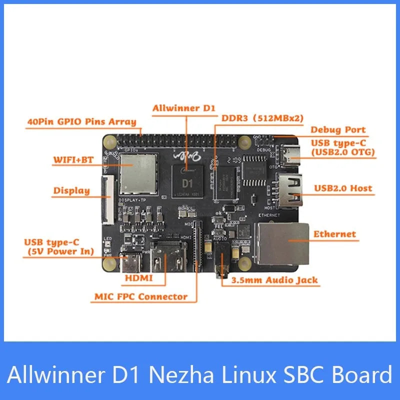 Custom Sipeed Nezha 64bit RISC-V Linux SBC Development board, Allwinner with 1GByte DDR3, Support Tina/Debian system Manufacturer