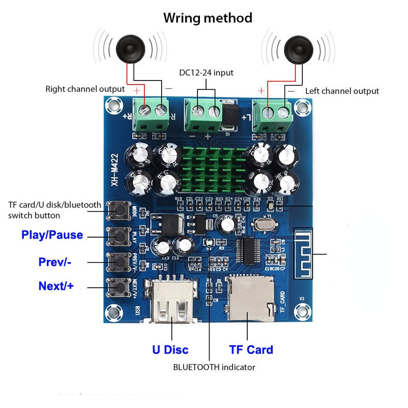 2*50W TPA3116D2 Stereo Audio amplifier board With U disk TF card Dual channels tpa3116 pcb audio amplifiers board assembly Customize