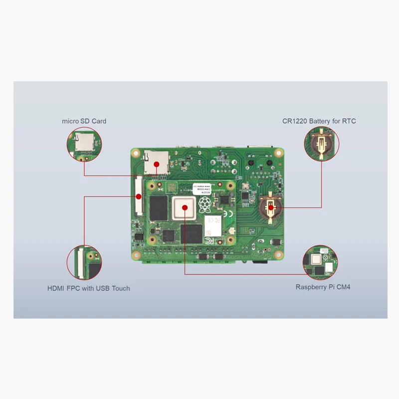 Custom Raspberry Pi CM4 core board and Sensing industrial computer industrial applications support RS232 RS485 CAN 4G communication Manufacturer