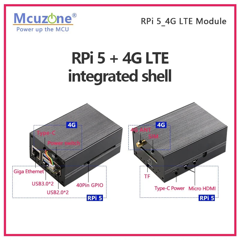 (Model :M4GUSB) Raspberry Pi 5_4G LTE module, driverless, RPi operating system
