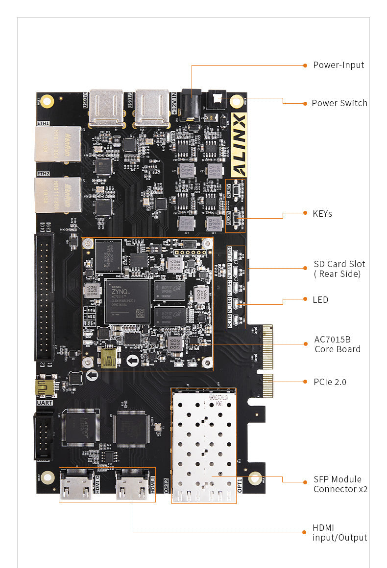 XILINX ZynQ-7000 SoC XC7Z015 ZYNQ ARM 7015 SoMs FPGA Development board PCIE Zed Board PCBA Beauty customize