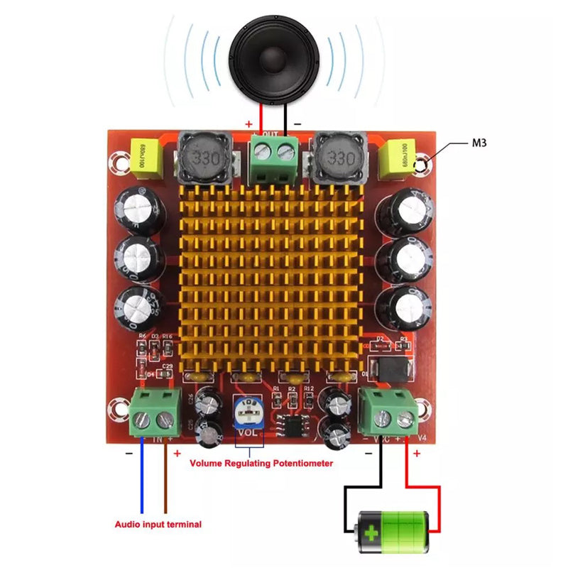 150W TPA3116 Mono Amplifier for Subwoofer Class D TPA3116D2 Digital Power Audio Amplifiers Board Preamplifier pcb assembly Custom