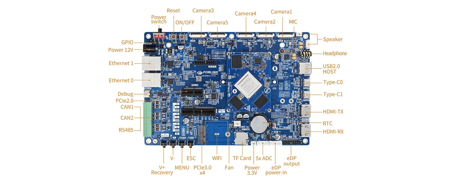 Custom PCBA ARM Rockchip RK3588 SoM AIoT Evk Development Board with 8GB RAM 64GB eMMC 6 TOPS NPU for Edge Computing Manufacturer