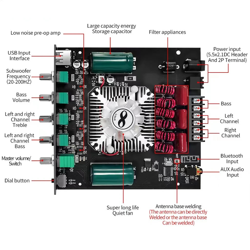 Custom LT-EGOLDEN ZK-HT21 BT digital power amplifier module 2.1 channel TDA7498E, high pitch, low pitch, neutral, no logo Manufacturer