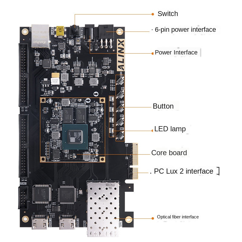 XILINX A7 FPGA Black and Golden Development Board Artix-7 200t 200t 100t 100t 35T AX7A200 200T Custom PCB military pcba customize