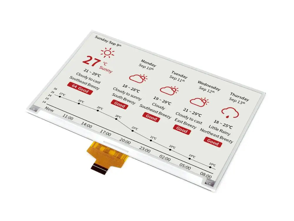 Custom 880X528, 7.5inch E-Ink raw display, red / black / white three-color Custom PCB glucose meter pcba Manufacturer