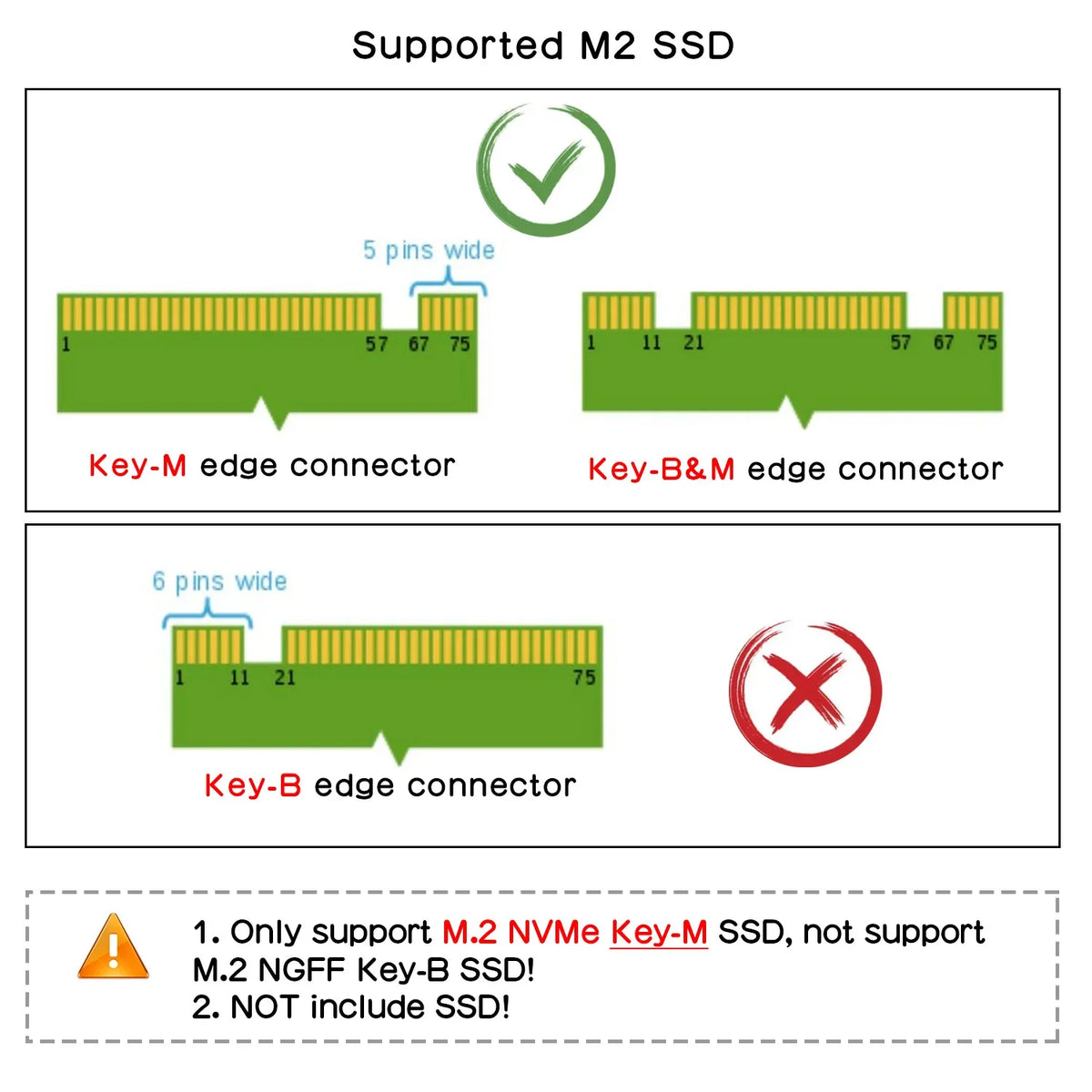 X1004 Dual 2280 NVMe SSD Shield for Raspberry Pi 5