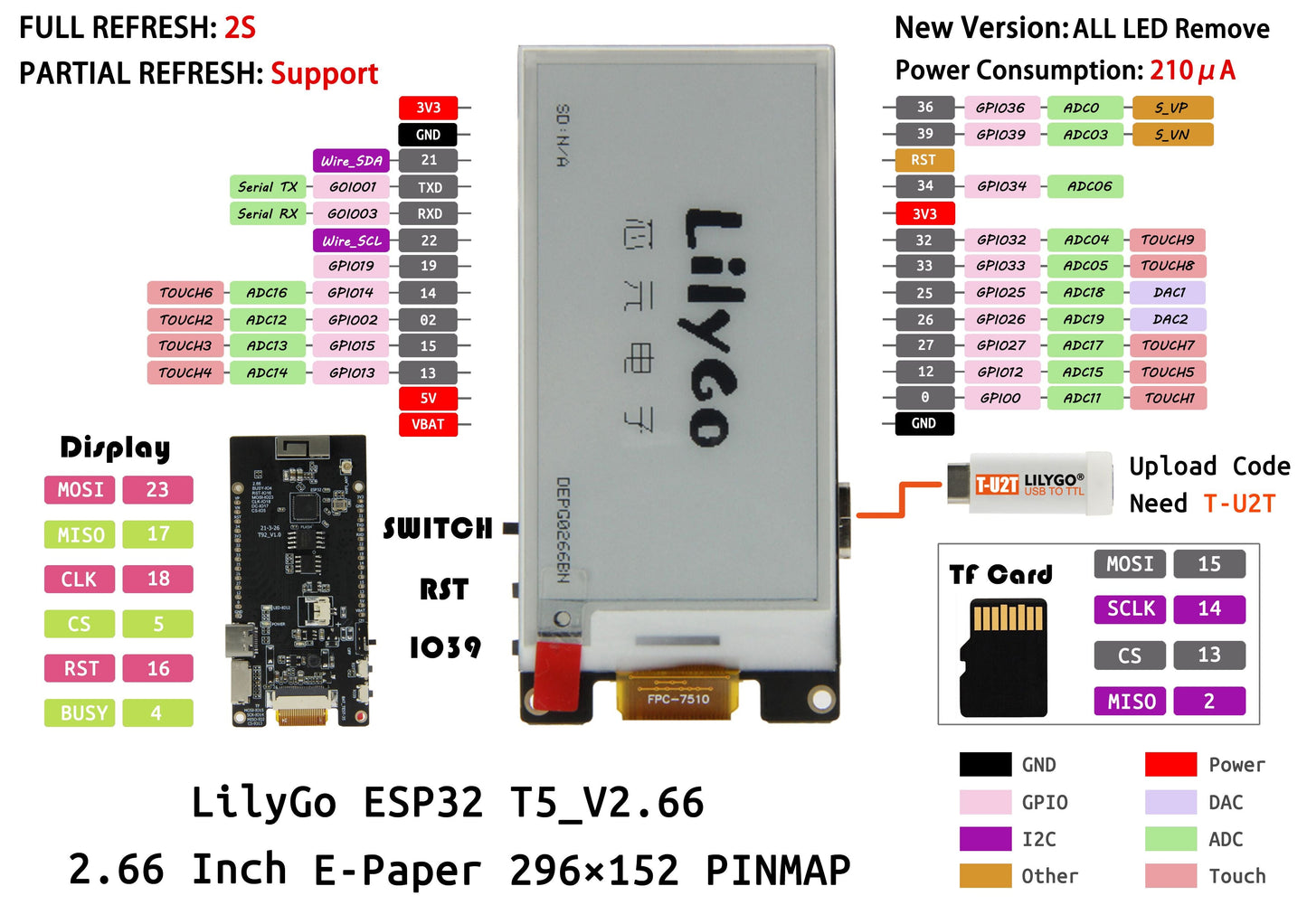 T5-2.66 inch E-paper compatible with T-U2T USB To TTL automatic downloader Custom PCB pcba pcb for tools customize
