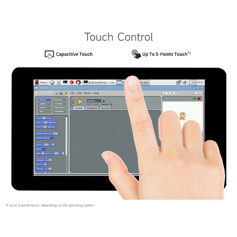 Custom Raspberry Pi 7 Inch IPS Display 1024x600 Capacitive Touch Screen 5 Points Adjustable Brightness LCD for Raspberry Pi 5 4