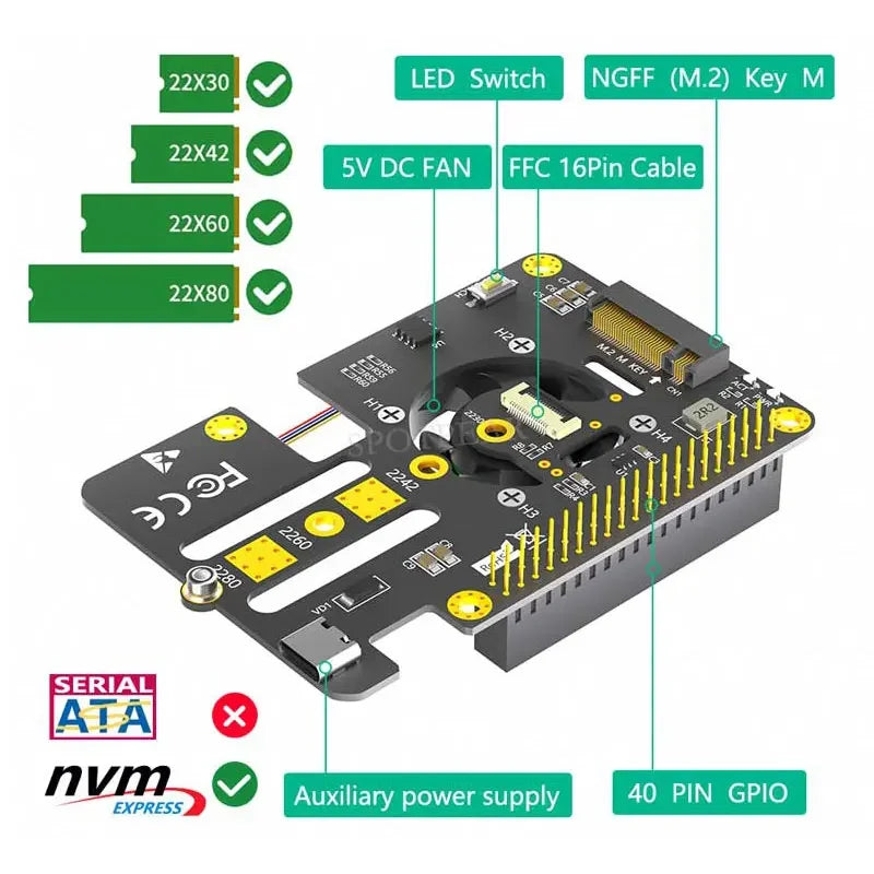 Raspberry Pi 5 PCIe to M.2 SSD Interface HAT NVMe 2280-2242 2230 3in1 Board with Fan Automatic Discoloration LED