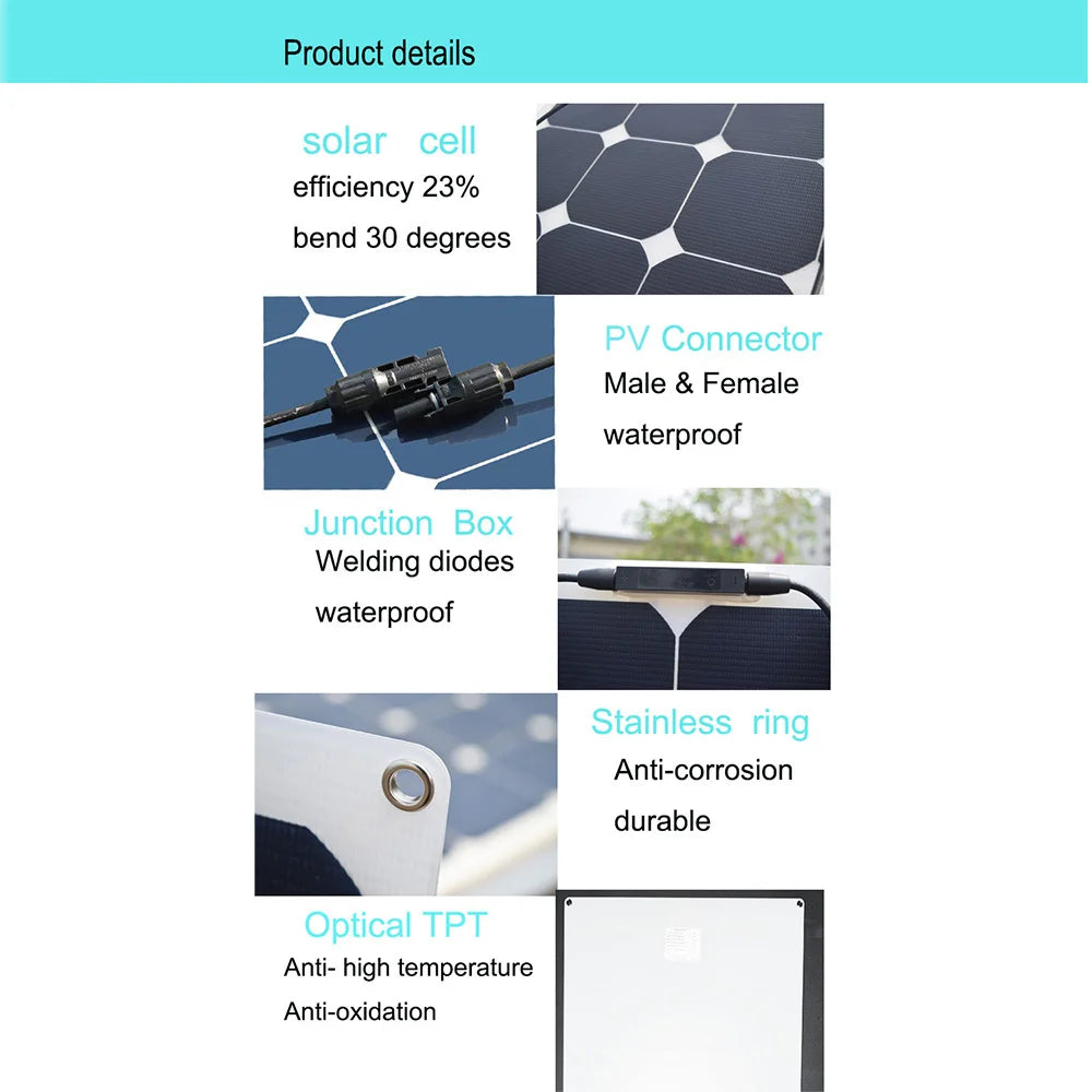 Custom 40W Solar Panel ETFE Flexible Plate 820*277*3mm High Efficiency Module PV Power for 12V Battery Charging Boat, Caravan, RV Manufacturer