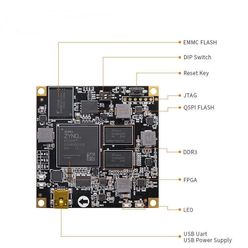 SoM AC7015B: XILINX Zynq-7000 SoC XC7Z015 ZYNQ ARM 7015 FPGA Development Board SoM 8G eMMC System on Module Custom PCB customize