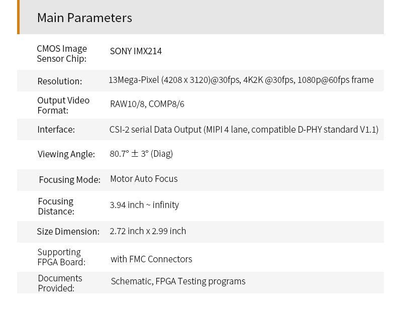 Custom FL0214: Dual Lens MIPI 1.3 Megapixel IMX214 CMOS Camera FMC Daughter Card for FPGA Board  Custom PCB carte pcb pcba