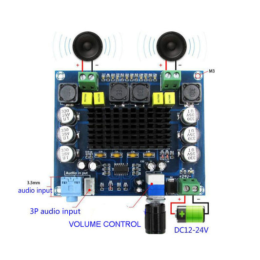 2*120W 2 Channel Stereo Amplifier Board Digital Power Dual TPA3116D2 with TL074C Op Preamplifier Audio Amplifier pcb assembly Customize