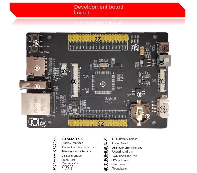 Custom Custom STM32H750 development board STM32H750VBT6 core board with 3.5 inch resolution 320*480 IPS capacitive touch screen Manufacturer