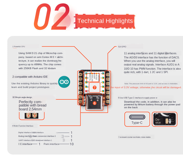 Nano Mainboard Seeeduo Xiao Board  Microcontroller Pro Mini  Custom PCB pcba testing jamma customize
