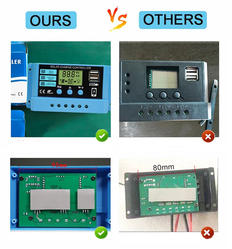 Custom New PWM 10A 20A 30A Solar charging controller Automatic 12V 24V PV Regulator Dual USB compatible Lifepo4 Lithium gel lead acid Manufacturer