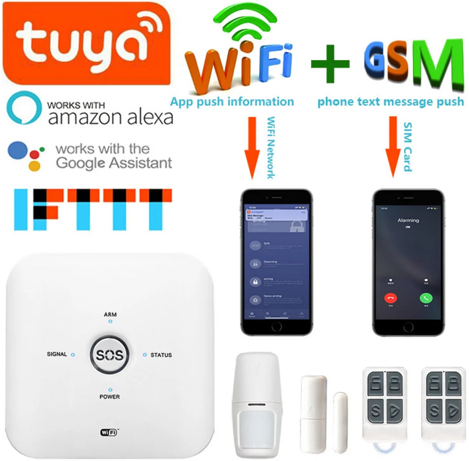 Custom Tuya Smart Wifi+GSM Wireless Smart Home Tuya Alarm System Compatible with Alexa smart security devices Manufacturer