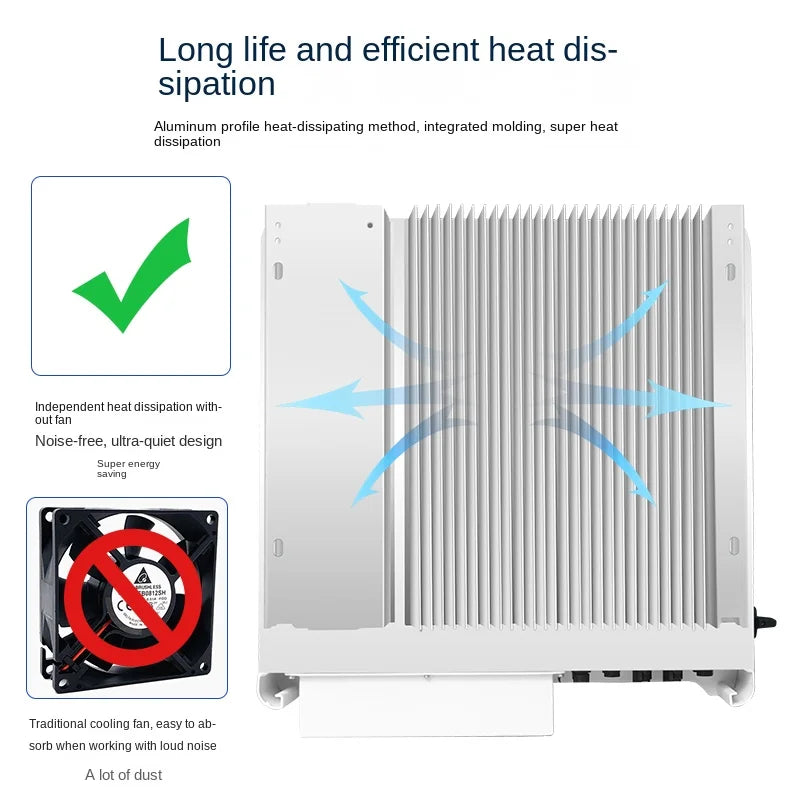 Custom Solar Power Generation System Household 380V High Power Full Set of Photovoltaic Energy Storage Three-phase 10KW Off-grid Manufacturer