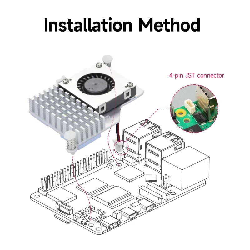 Custom New Raspberry Pi 5 Active Cooler Heatsink with PWM Adjustable Speed Cooling Fan Aluminum Heat Sink Radiator Manufacturer