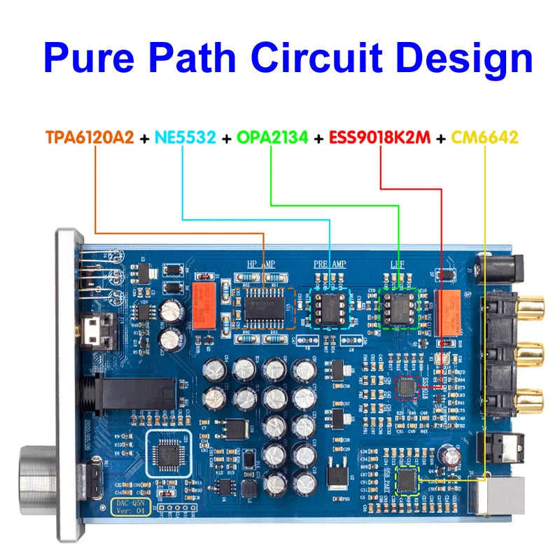Custom ES9018K2M Optical USB DAC 192kHz/24Bit NE5532 OPA2134 with Headphone Amplifier DAC Audio Decoder DAC Audio Decoder pcb assembly Manufacturer