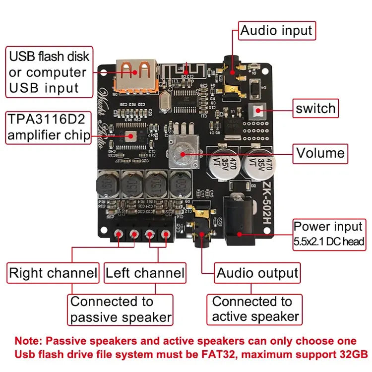 Custom 2*50W TPA3116D2 Audio Power Amplifier Stereo10W~100W HiFi Class D Digital TPA3116 USB Sound Card Music AMP Manufacturer